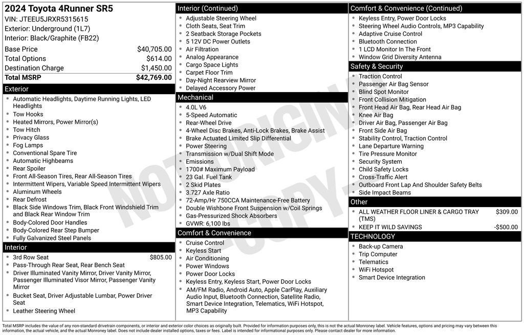 2024 Toyota 4Runner SR5